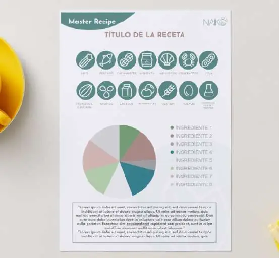 NAIKO Bali Food · proyecto de Estefanía González